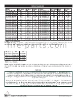 Preview for 5 page of Skytech Firegear Outdoors FPB-25SFBSMT-N Installation And Operating Instructions Manual