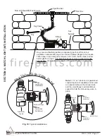 Preview for 11 page of Skytech Firegear Outdoors FPB-25SFBSMT-N Installation And Operating Instructions Manual