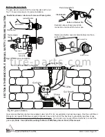 Preview for 16 page of Skytech Firegear Outdoors FPB-25SFBSMT-N Installation And Operating Instructions Manual