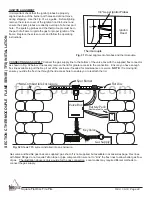 Preview for 24 page of Skytech Firegear Outdoors FPB-25SFBSMT-N Installation And Operating Instructions Manual