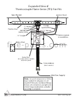 Preview for 29 page of Skytech Firegear Outdoors FPB-25SFBSMT-N Installation And Operating Instructions Manual