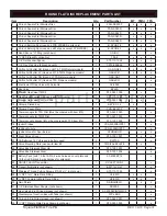 Preview for 31 page of Skytech Firegear Outdoors FPB-25SFBSMT-N Installation And Operating Instructions Manual