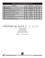 Preview for 32 page of Skytech Firegear Outdoors FPB-25SFBSMT-N Installation And Operating Instructions Manual