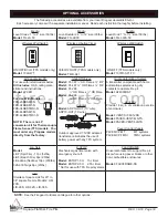 Preview for 33 page of Skytech Firegear Outdoors FPB-25SFBSMT-N Installation And Operating Instructions Manual