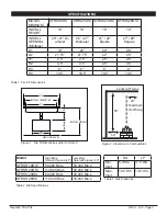 Preview for 4 page of Skytech SFRSR19DSI Operating Instructions Manual