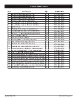 Preview for 11 page of Skytech SFRSR19DSI Operating Instructions Manual