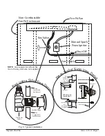 Предварительный просмотр 8 страницы Skytech SSB10 Installation And Operating Instructions Manual