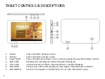 Preview for 7 page of Skytex SKYPAD 722 Quick Start Manual