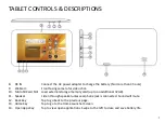 Preview for 8 page of Skytex SKYPAD 722 Quick Start Manual