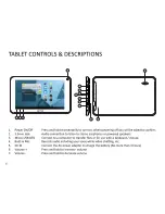 Preview for 7 page of Skytex SKYPAD SP705 Quick Start Manual