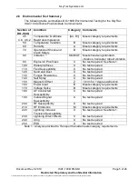 Preview for 12 page of Skytrac ISAT-100 Operating Instructions And Installation Manual