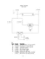 Предварительный просмотр 13 страницы SkyTracker MiniTracker Instruction Manual