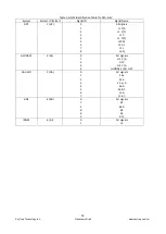 Preview for 16 page of SkyTraq PX1100S Manual