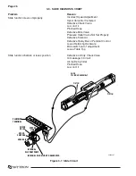 Предварительный просмотр 28 страницы Skytron 3501B EZ SLIDE Maintenance Manual