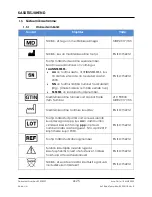 Preview for 25 page of Skytron Levitator III F-LHLEV3 Instructions For Use Manual