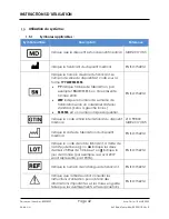 Preview for 42 page of Skytron Levitator III F-LHLEV3 Instructions For Use Manual