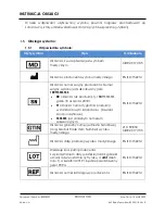 Preview for 130 page of Skytron Levitator III F-LHLEV3 Instructions For Use Manual