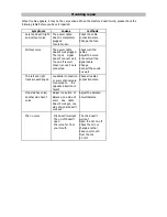 Preview for 7 page of SKYTRONIC 10004669 User Manual