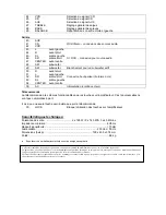 Предварительный просмотр 11 страницы SKYTRONIC 103.153 Instruction Manual