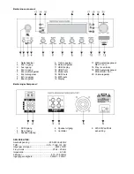 Предварительный просмотр 5 страницы SKYTRONIC 103.206 Instruction Manual