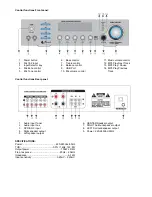 Предварительный просмотр 3 страницы SKYTRONIC 103.210 AV-320 Instruction Manual