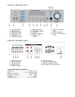 Предварительный просмотр 9 страницы SKYTRONIC 103.210 AV-320 Instruction Manual