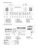 Предварительный просмотр 5 страницы SKYTRONIC 103.212 AV-340 5CH Instruction Manual