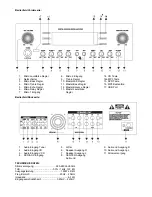 Предварительный просмотр 7 страницы SKYTRONIC 103.212 AV-340 5CH Instruction Manual