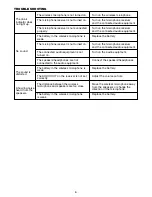 Предварительный просмотр 6 страницы SKYTRONIC 171.304 Operation Manual