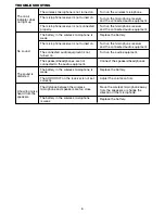 Предварительный просмотр 6 страницы SKYTRONIC 171.322 Operation Manual