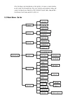 Предварительный просмотр 12 страницы SKYTRONIC 351.115 User Manual