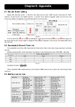 Предварительный просмотр 37 страницы SKYTRONIC 351.115 User Manual