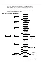 Предварительный просмотр 47 страницы SKYTRONIC 351.115 User Manual