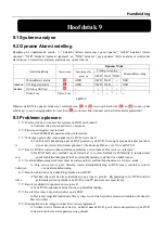 Preview for 87 page of SKYTRONIC 351.124 User Manual