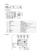 Preview for 8 page of SKYTRONIC 351.130 Operation Manual