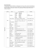 Предварительный просмотр 25 страницы SKYTRONIC 351.138 Instruction Manual