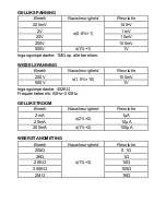 Preview for 5 page of SKYTRONIC 600.005 Instruction Manual