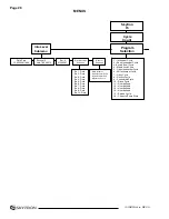 Preview for 30 page of SKYTRONIC I5-PT Installation Instructions Manual