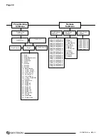 Preview for 32 page of SKYTRONIC I5-PT Installation Instructions Manual