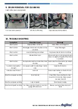 Preview for 6 page of SkyVac spinAclean 85 Quick Start Manual