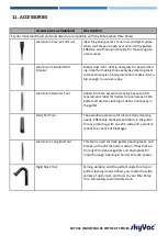 Preview for 7 page of SkyVac spinAclean 85 Quick Start Manual