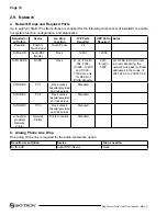 Preview for 18 page of SkyVision Linx 300 Preinstallation Manual