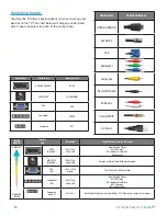 Предварительный просмотр 16 страницы skyvoe C-NXG-4670-DS Owner'S Manual