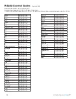 Предварительный просмотр 52 страницы skyvoe C-NXG-4670-DS Owner'S Manual