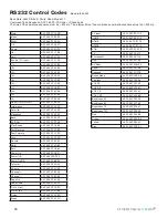 Предварительный просмотр 52 страницы skyvoe C-NXG-6571-DS Owner'S Manual