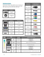 Preview for 16 page of skyvoe C-NXG-7070-DS Owner'S Manual