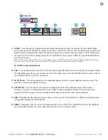 Предварительный просмотр 15 страницы skyvoe NXG 4K-5550-L Owner'S Manual