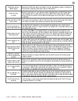 Preview for 49 page of skyvoe NXG-5550-DS Owner'S Manual