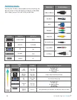 Предварительный просмотр 16 страницы Skyvue C-NXG-4273-FS Owner'S Manual