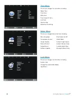 Предварительный просмотр 30 страницы Skyvue C-NXG-4273-FS Owner'S Manual